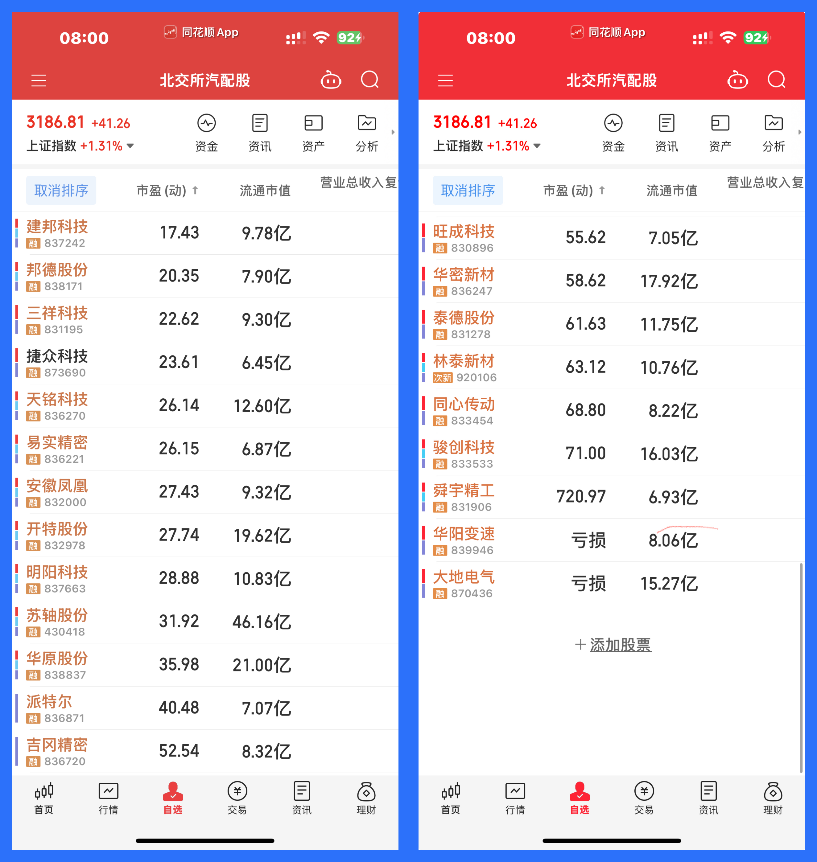 北交所上市公司峆一药业登龙虎榜：当日换手率达到24.52%