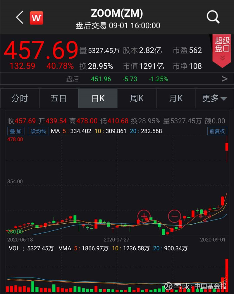 关税,大消息!美国,最新宣布