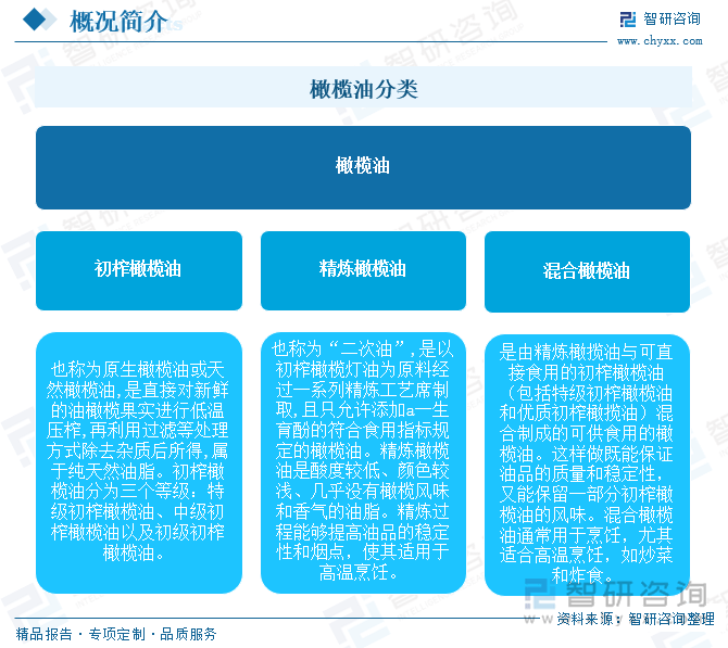 人保服务,人保财险政银保 _2025中国汽车检测行业市场深度分析及发展前景预测