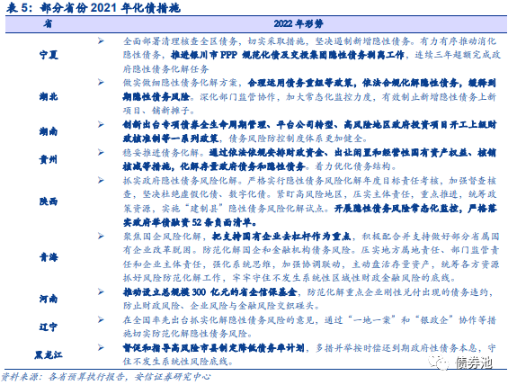 南京开放“以债换房”政策，可直接置换月供？系谣言！