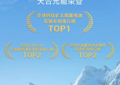 天合光能获得发明专利授权:“太阳能电池及其制备方法”