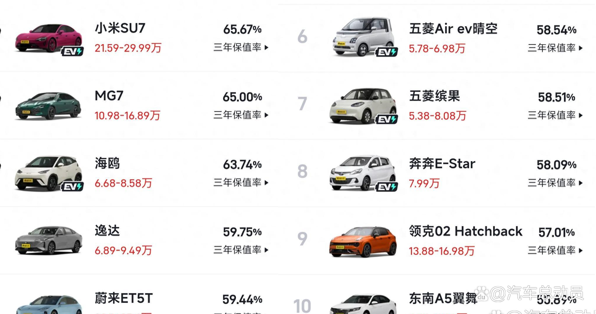 2025年中国颜值经济产业生态图谱与价值链重构研究_人保服务 ,拥有“如意行”驾乘险，出行更顺畅！