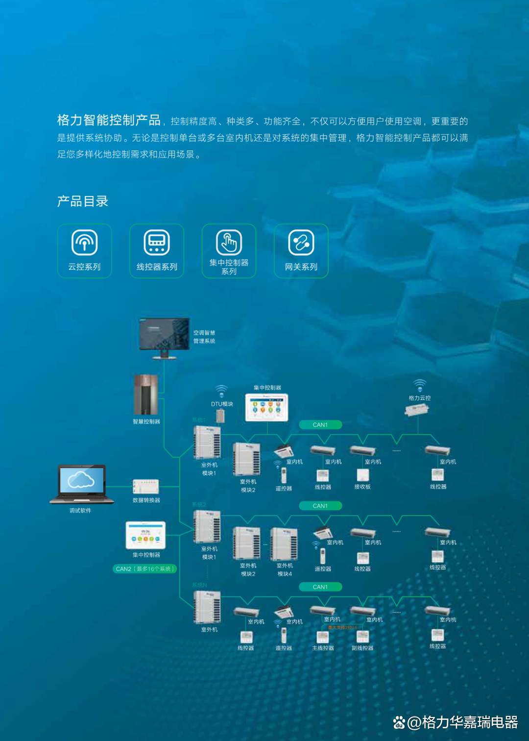格力电器获得发明专利授权:“一种多联机空调系统及其控制方法”