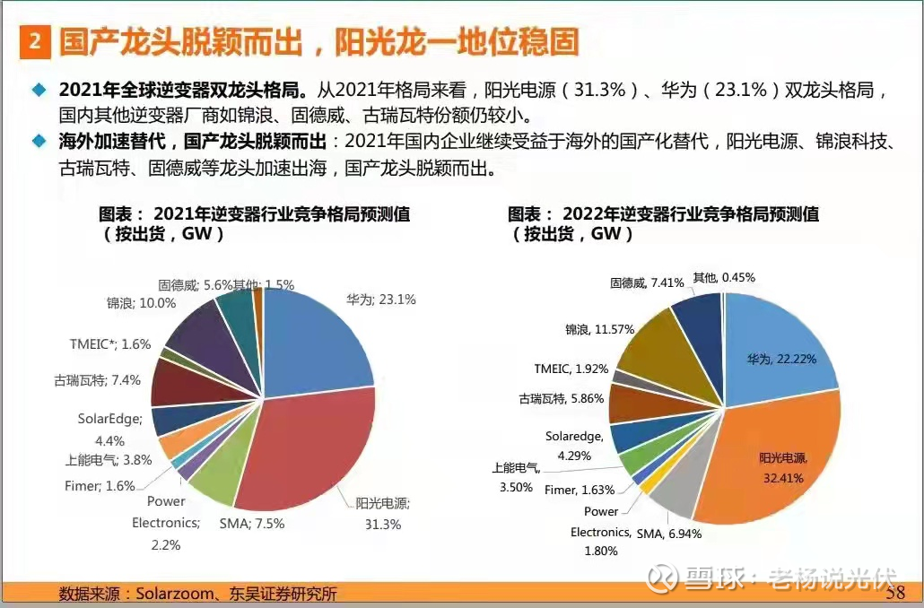 阳光电源获得实用新型专利授权：“一种透气阀和逆变器”