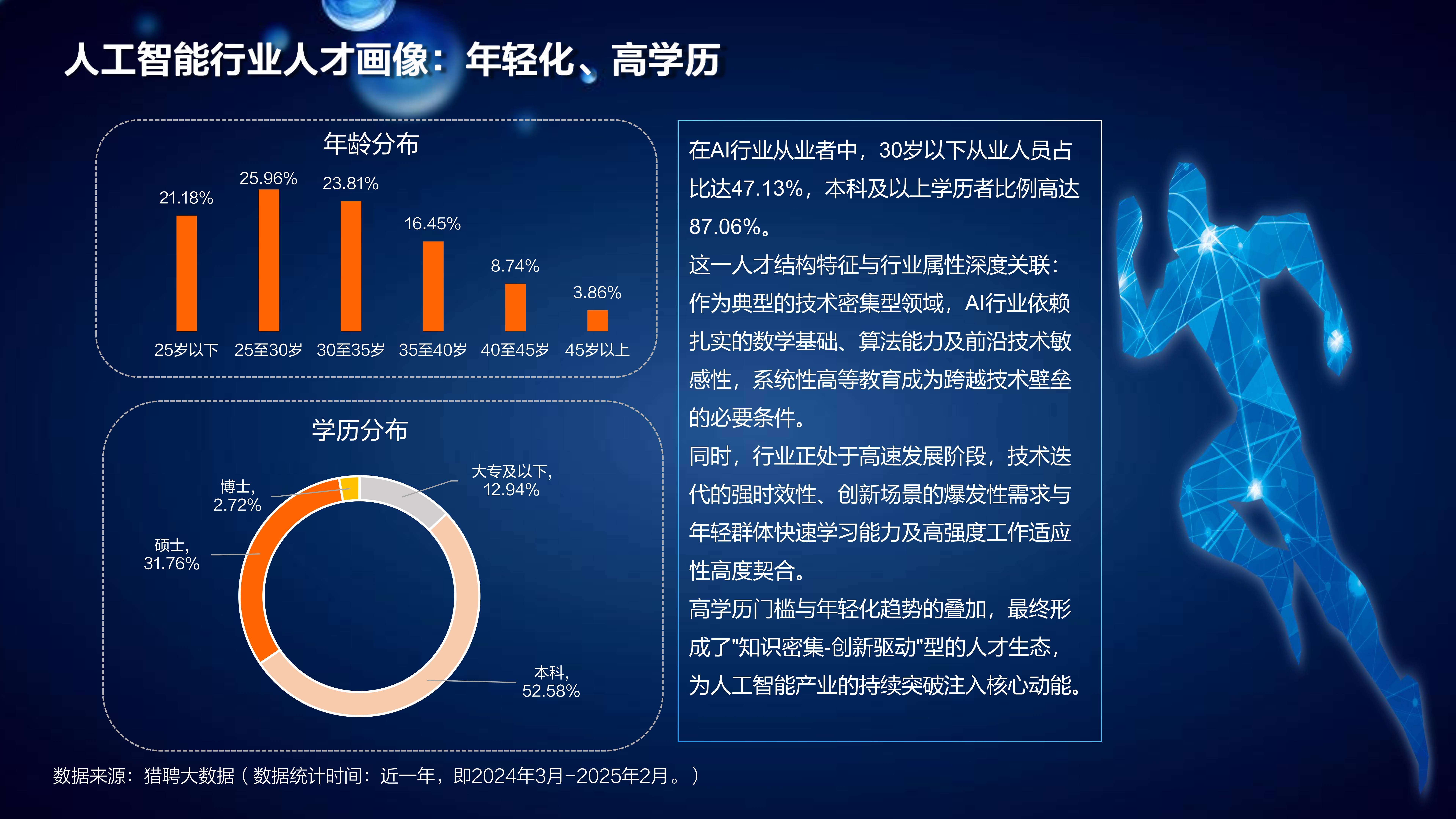 2025年锂电池材料行业发展趋势及产业调研报告_人保伴您前行,人保财险政银保 