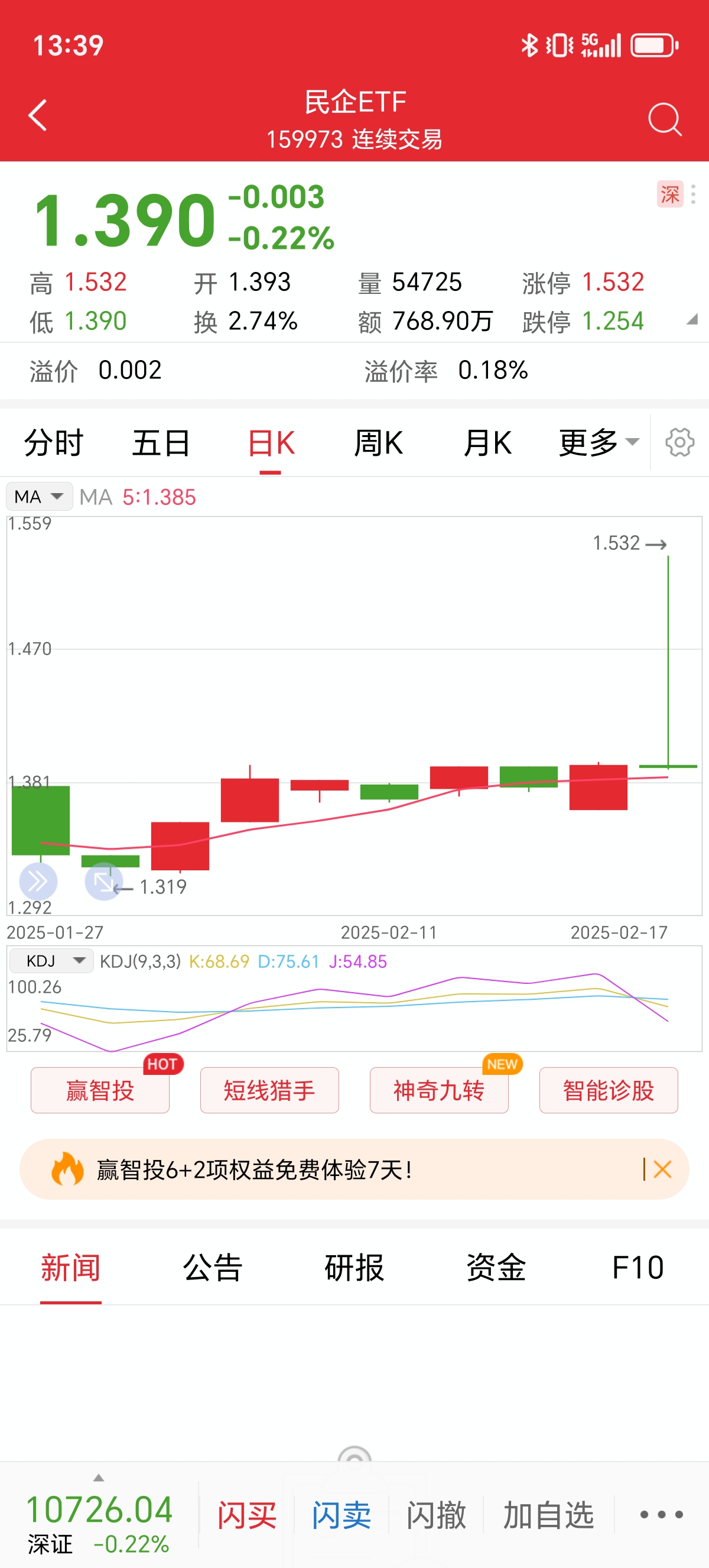博时国证大盘成长ETF开启认购