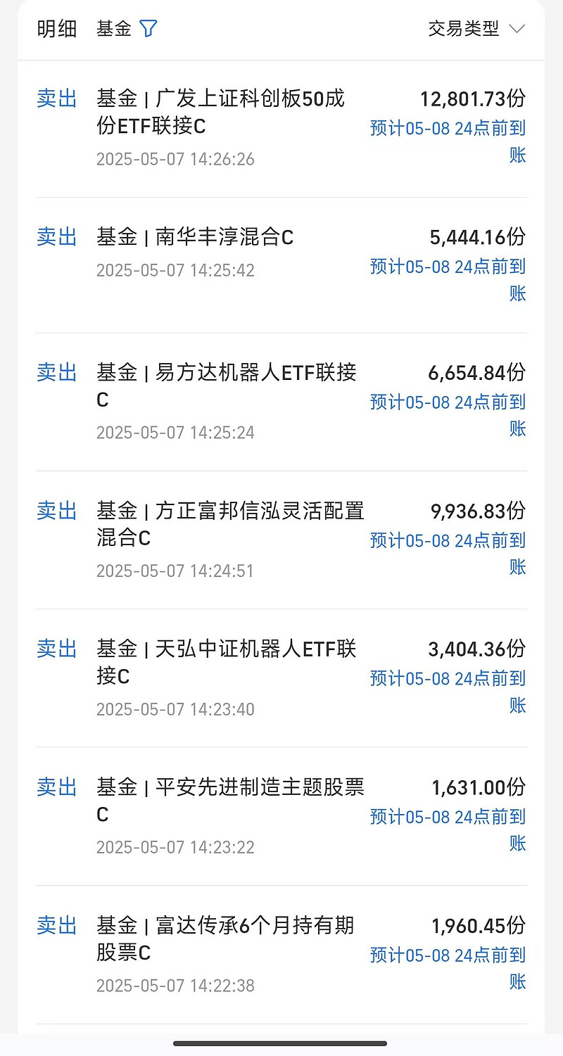 两融余额缩水84.23亿元 杠杆资金大幅加仓174股