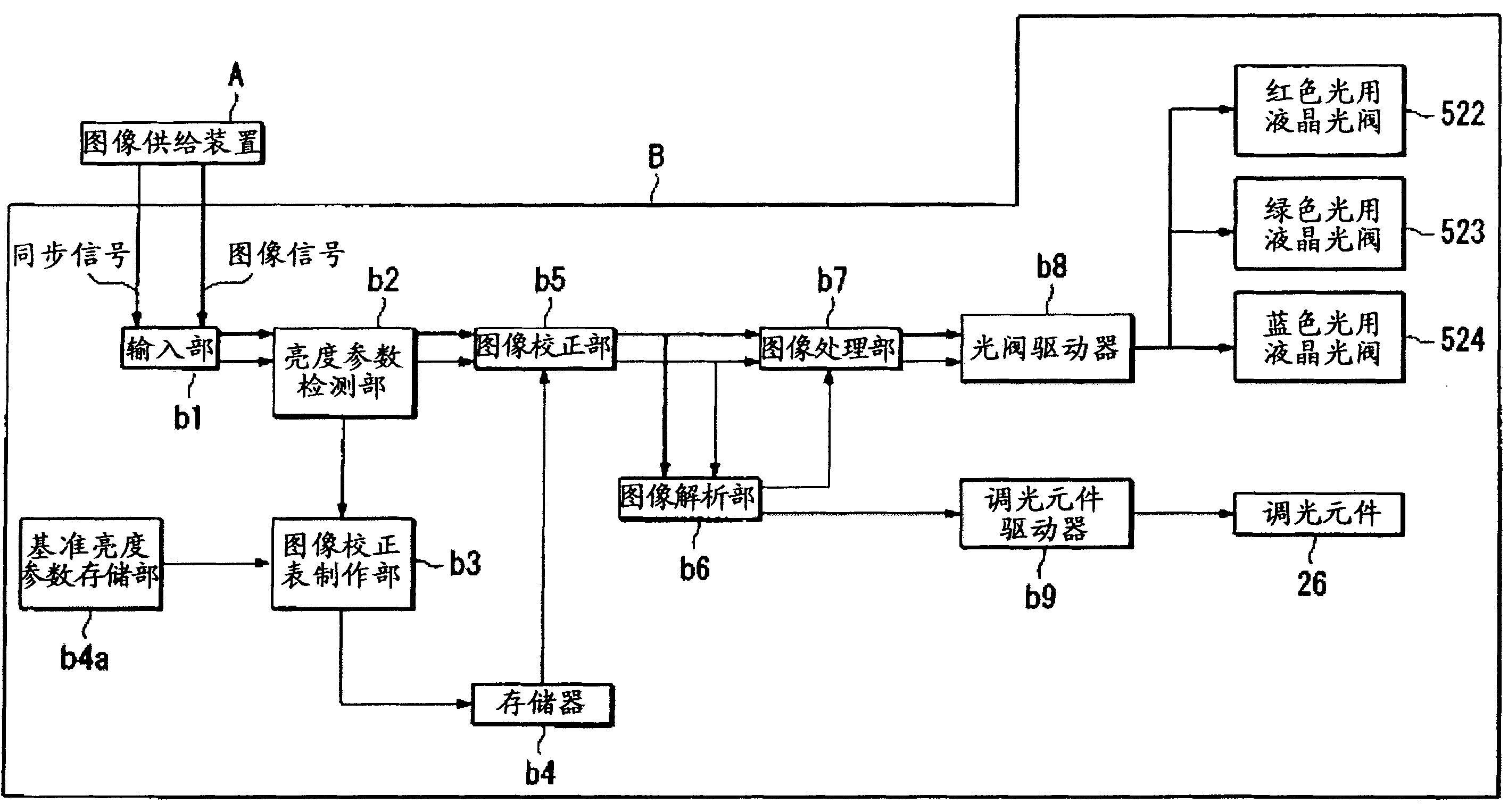 新益昌获得发明专利授权:“晶环供给装置”