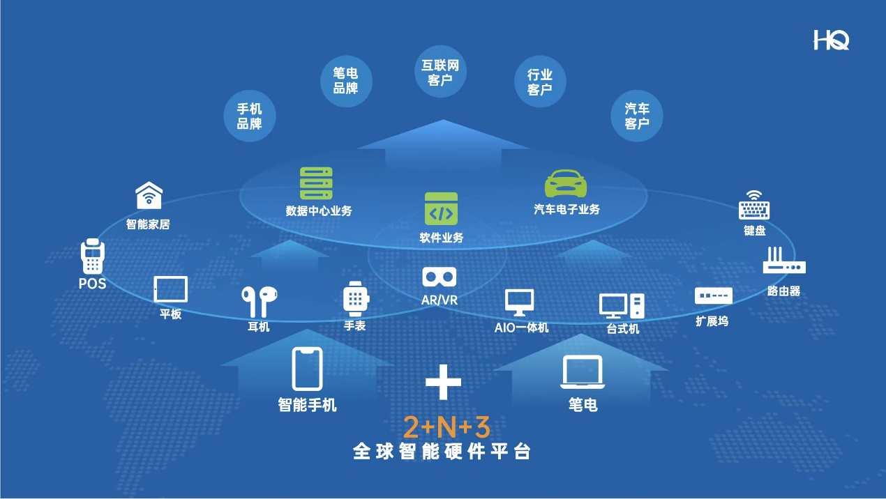沈阳机床：拟对全资子公司增资2.5亿元