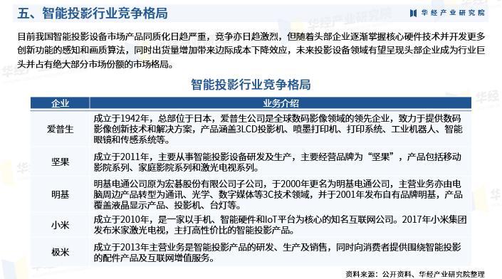 中国智能语音行业深度调研及市场规模、商业模式分析2025_保险有温度,拥有“如意行”驾乘险，出行更顺畅！