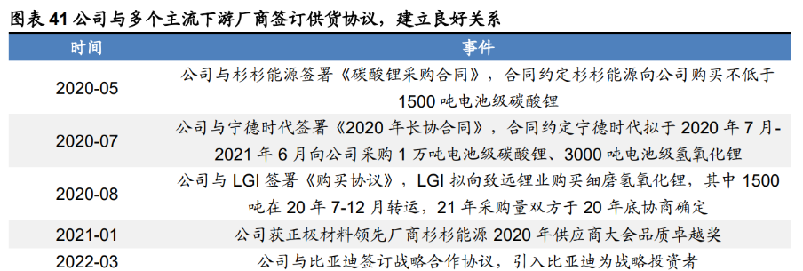 爱旭股份：拟约7.5亿元投资建设临邑112.5MW风电项目