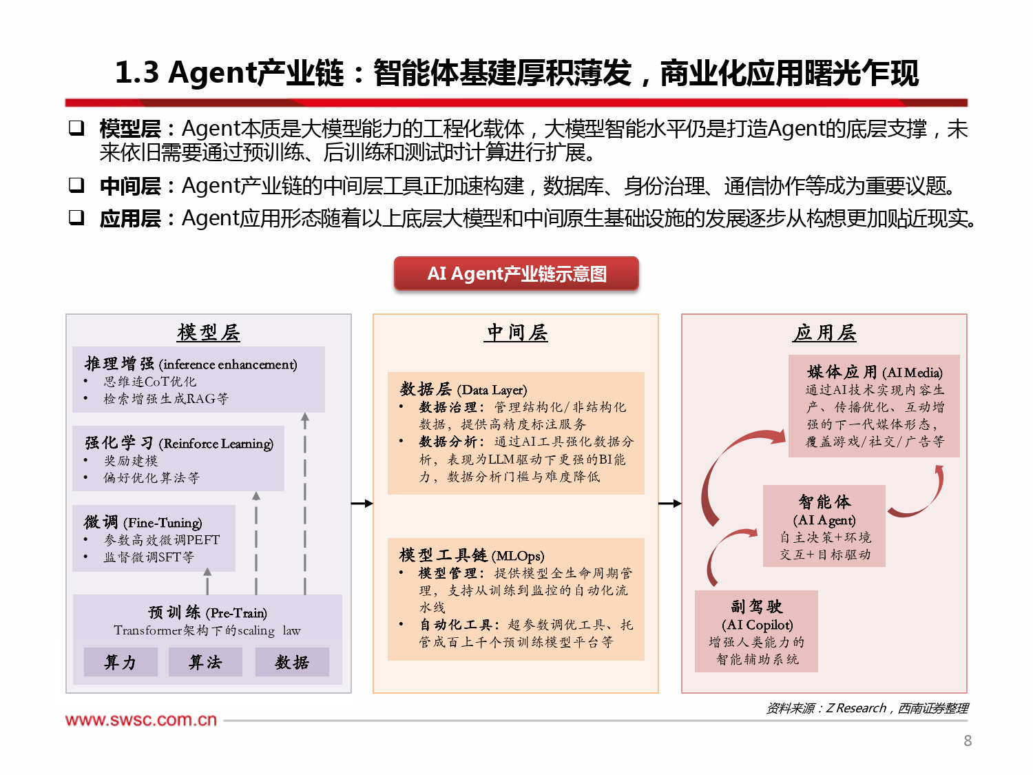 AI推理成本降低推动应用繁荣,消费电子板块午后上行,消电ETF(561310)涨超1%