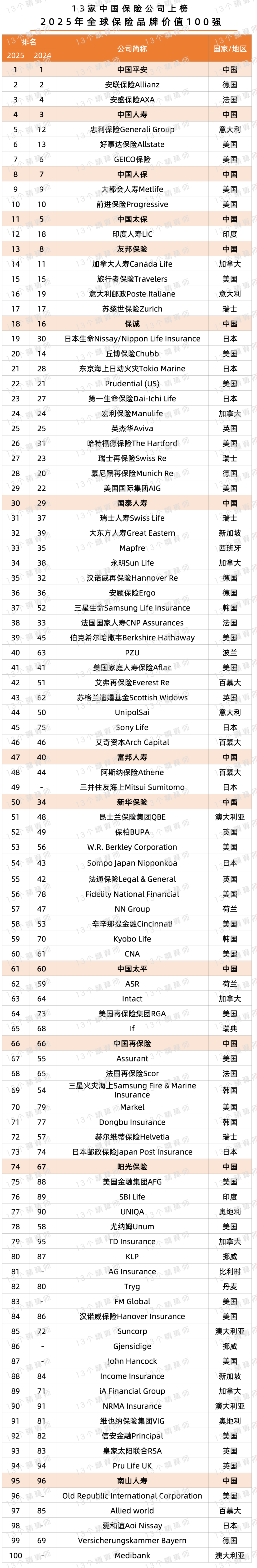 人保财险 ,人保有温度_2025机械制造行业市场规模及未来发展前景分析