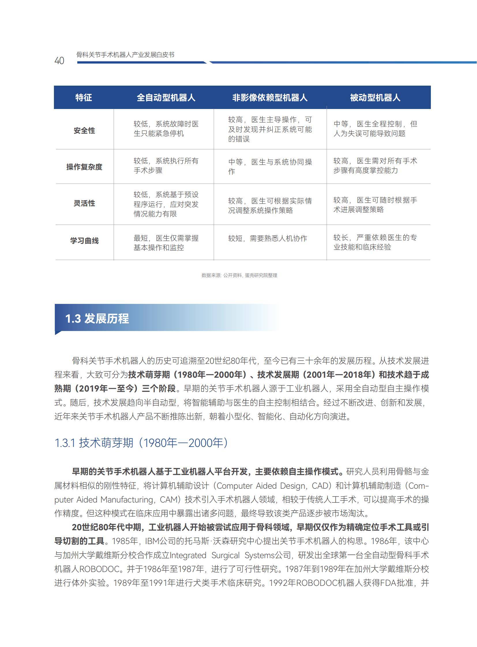 人保财险 ,人保有温度_2025机械制造行业市场规模及未来发展前景分析