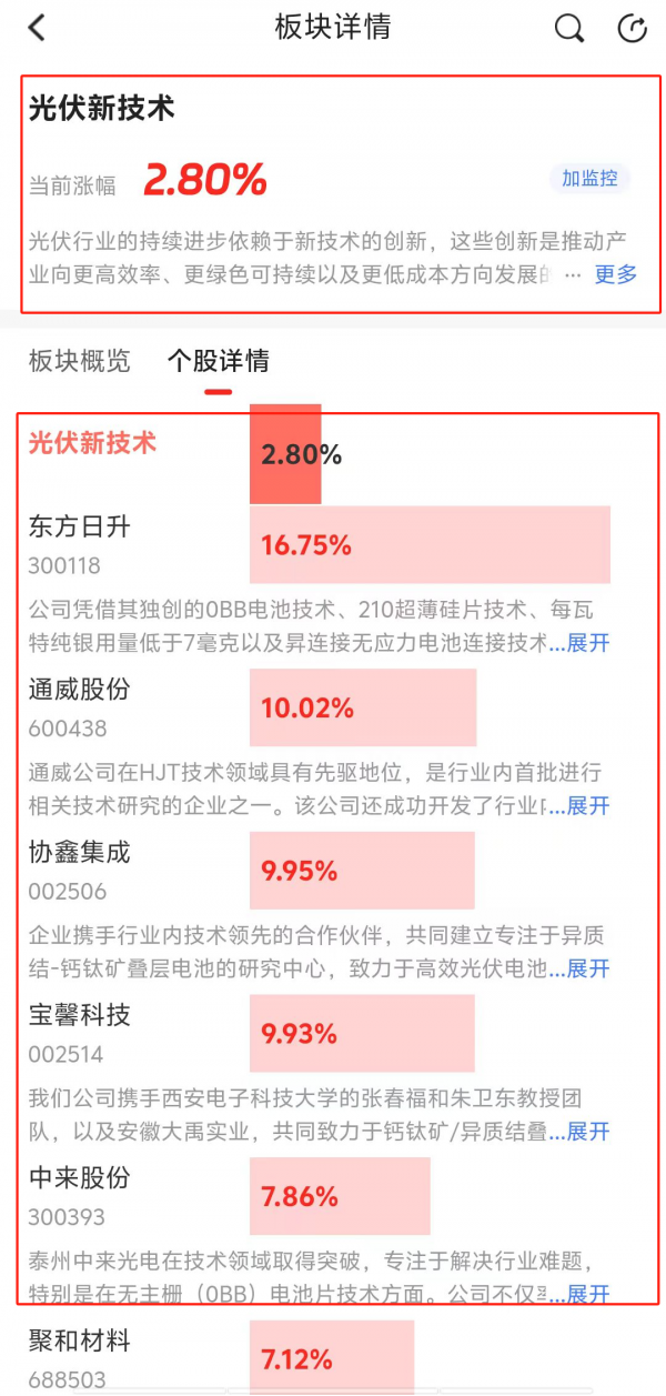 重要数据新突破!机构预测这些风电光伏股业绩大增