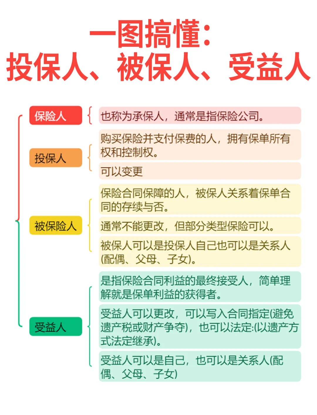 人保伴您前行,人保车险_2025年布艺沙发行业全景调研及投资分析
