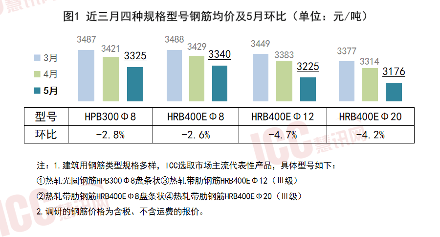 植脂末需求萎缩，佳禾食品大力拓展C端却难敌费用黑洞，一季度净利润暴跌90%