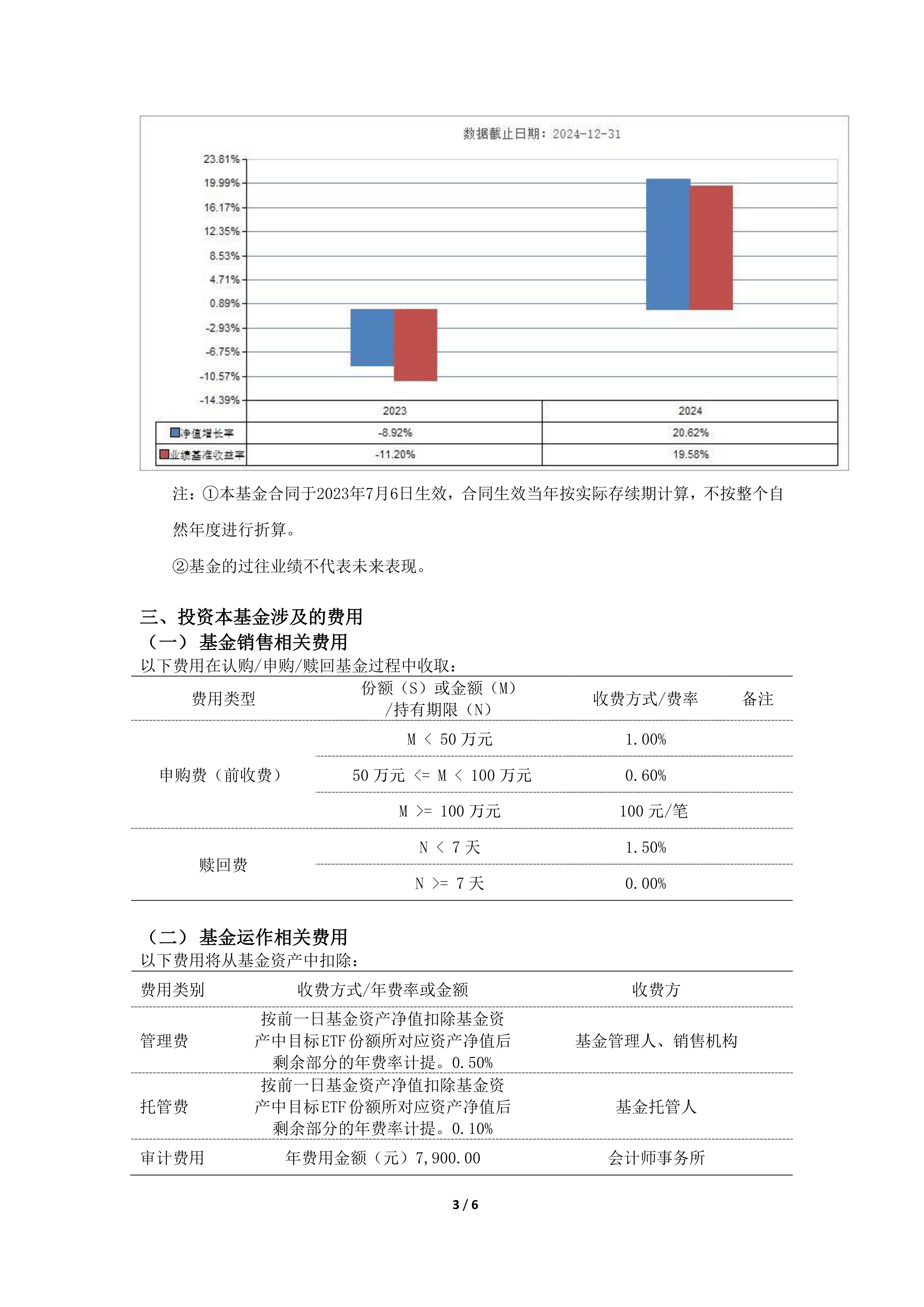 华富中证港股通创新药指数型发起式成立 固有资金认购1000万份