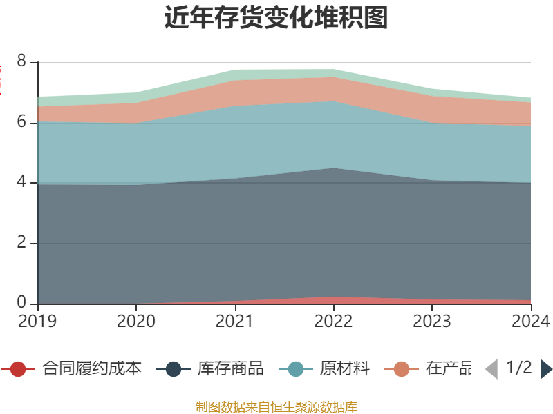 德尔股份：整合固态电池核心技术和相关资产 加快推进中试线建设