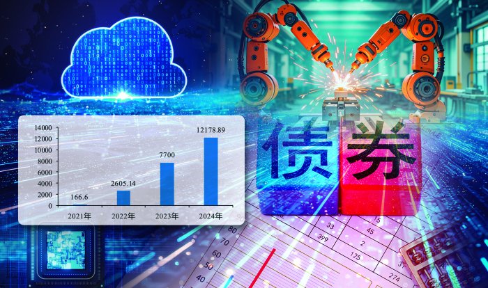 【财经分析】债市“科技板”满月成绩单:超3700亿元发行落地 民企占比达三成