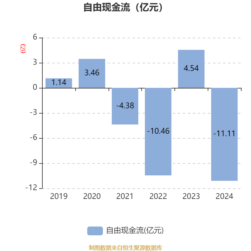润建股份等投资成立科技公司 含安防设备销售业务