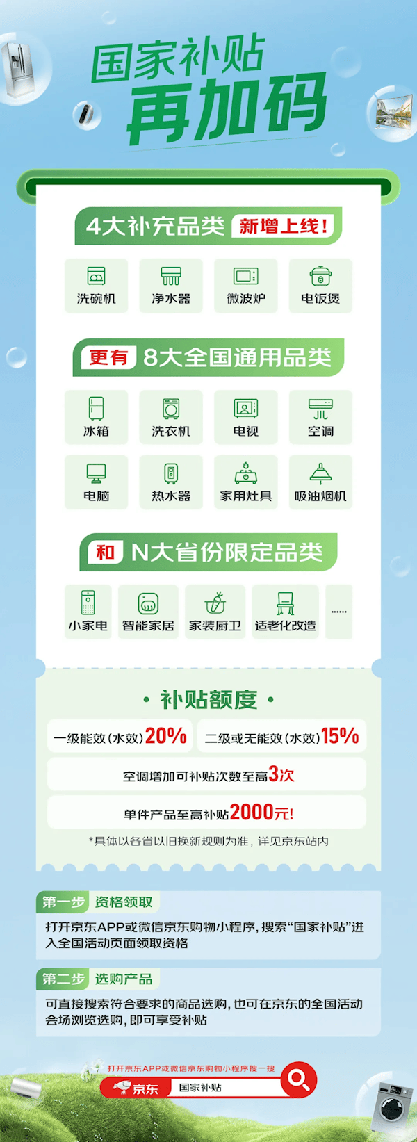 多地家电“国补”暂停？有地方称前期补贴资金用完，专家称第二批第三批在拨