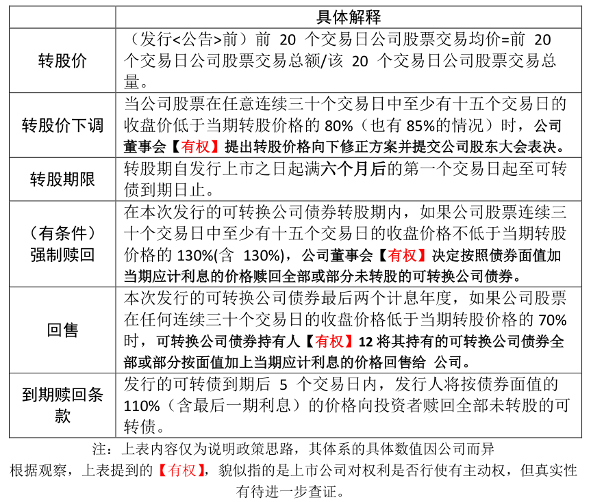 胜蓝股份：向不特定对象发行可转债申请获审核通过
