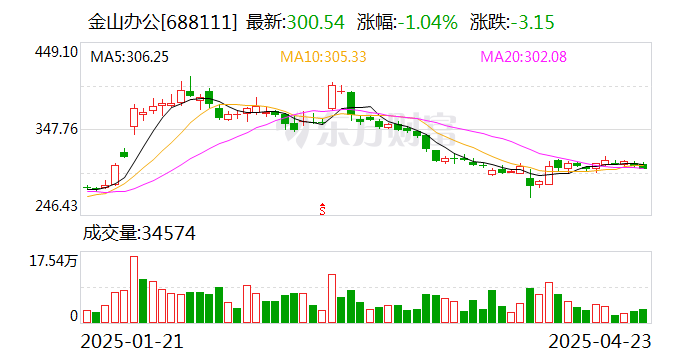 东睦股份：6月6日召开董事会会议