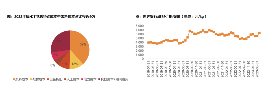 天风证券：6月以稳应变，防守反击