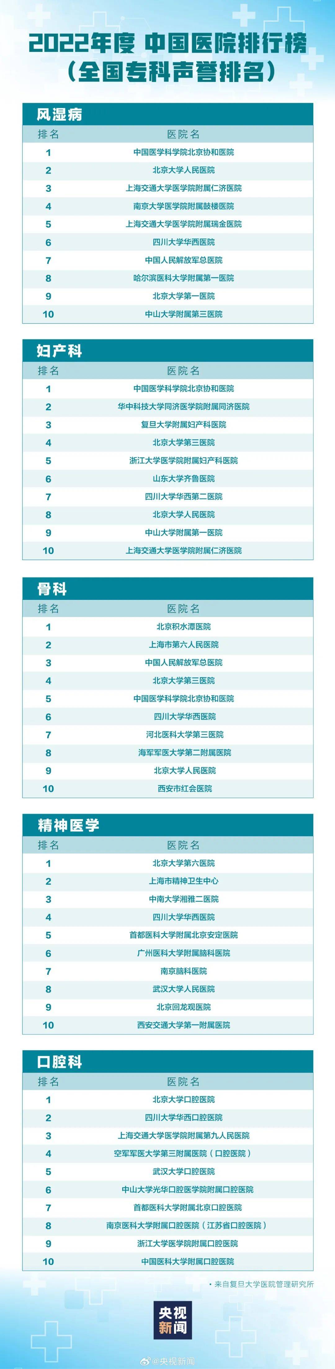 移卡近一个月首次上榜港股通成交活跃榜