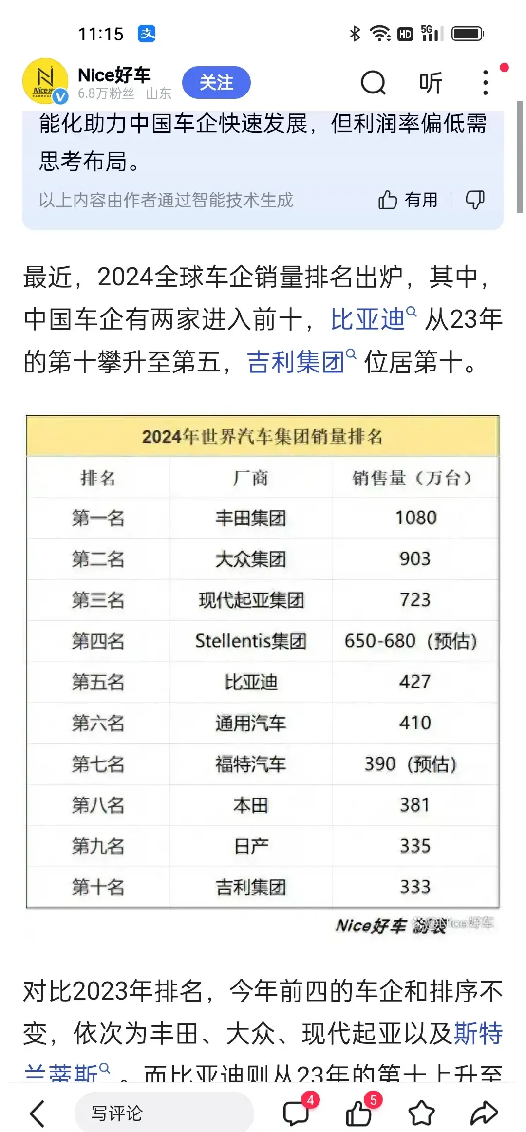 汽车行业资金流出榜：比亚迪等5股净流出资金超亿元