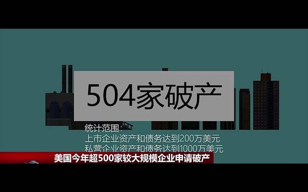 外媒：日本5月企业破产数创年内单月新高