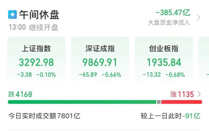 中嘉博创连收4个涨停板