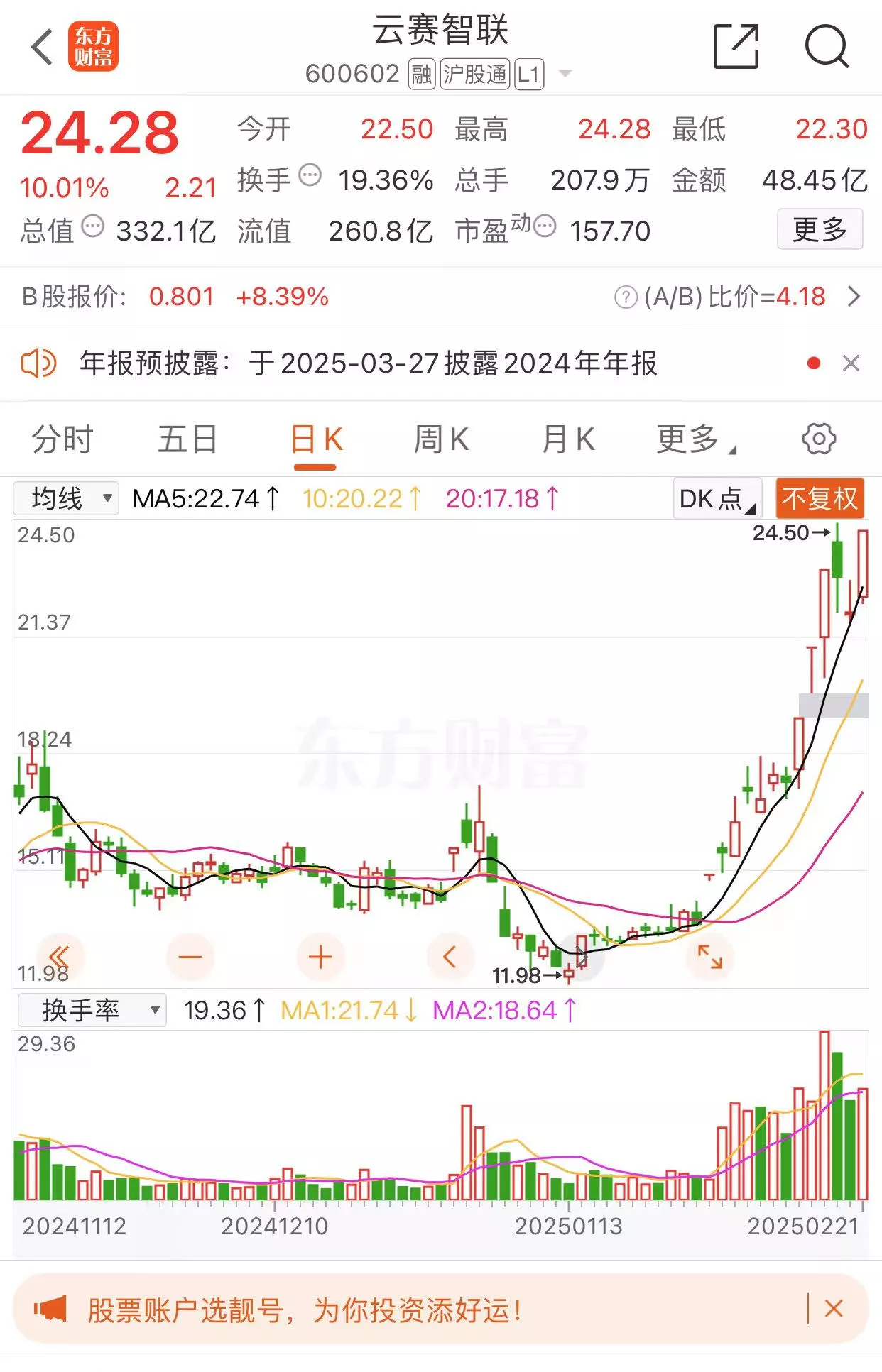ST联合连收7个涨停板