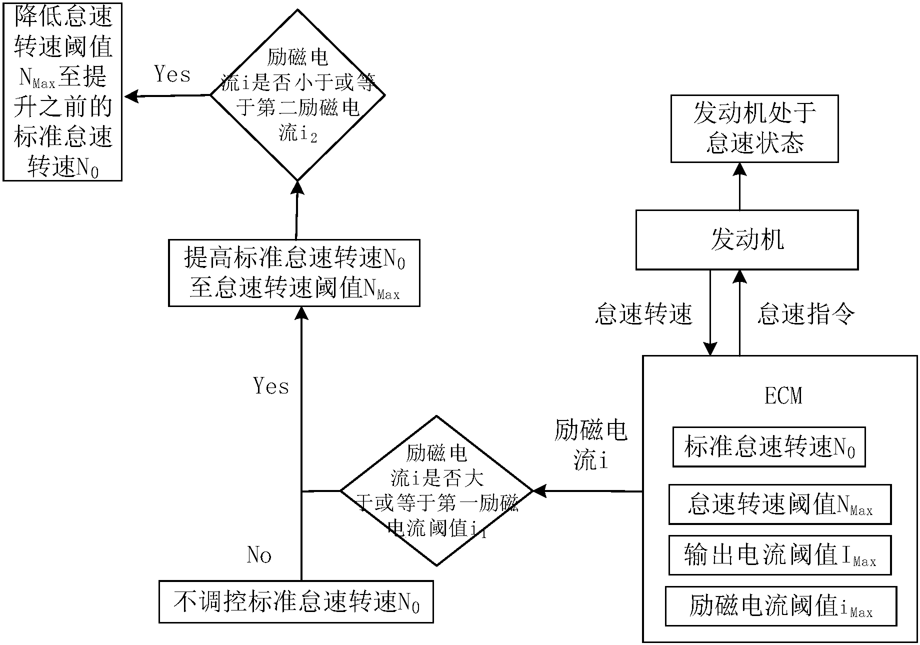 奥尼电子获得外观设计专利授权：“行车记录仪（奥尼-D-195）”