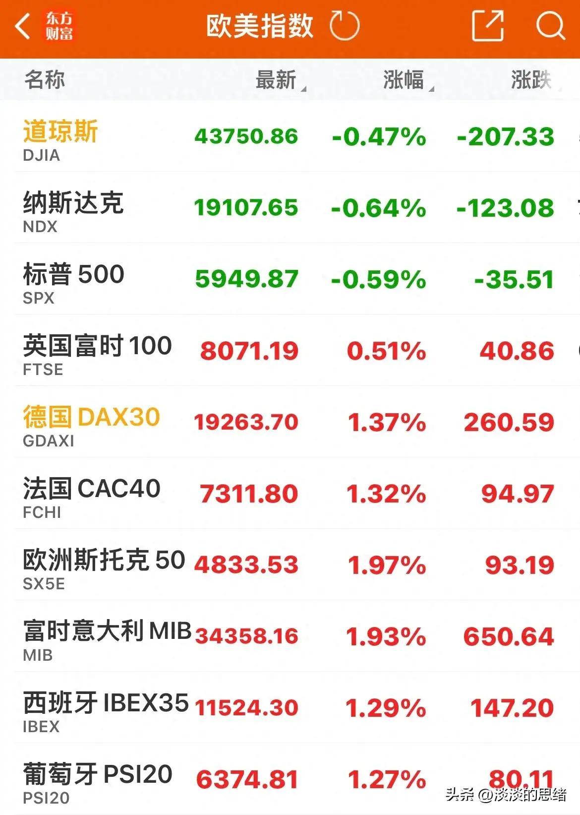 阿尔茨海默概念涨3.80%，主力资金净流入这些股