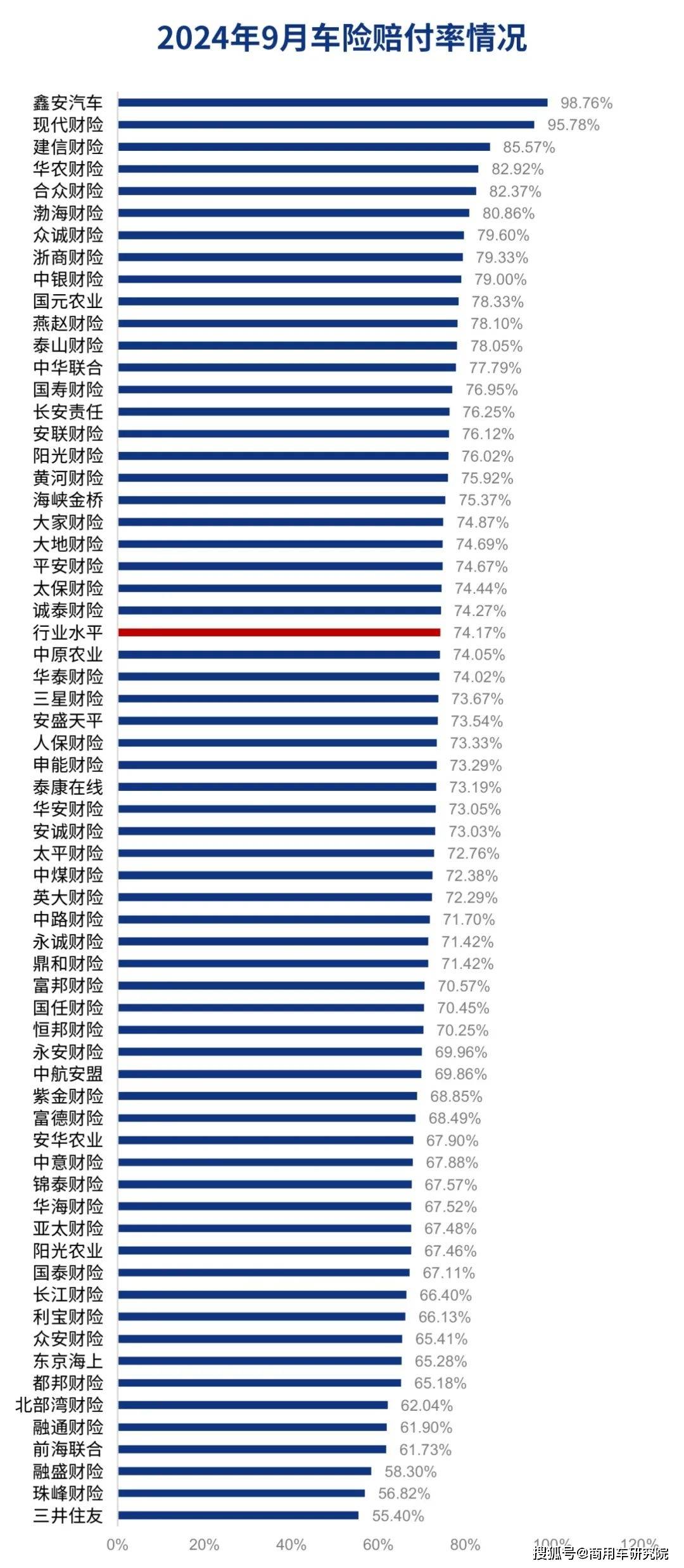 人保车险   品牌优势——快速了解燃油汽车车险,人保服务_国安法下的网安行业：2025-2030合规与商机双爆发