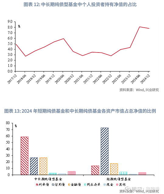 财税观察丨置换债券发行超八成 楼市去库存间接助化债