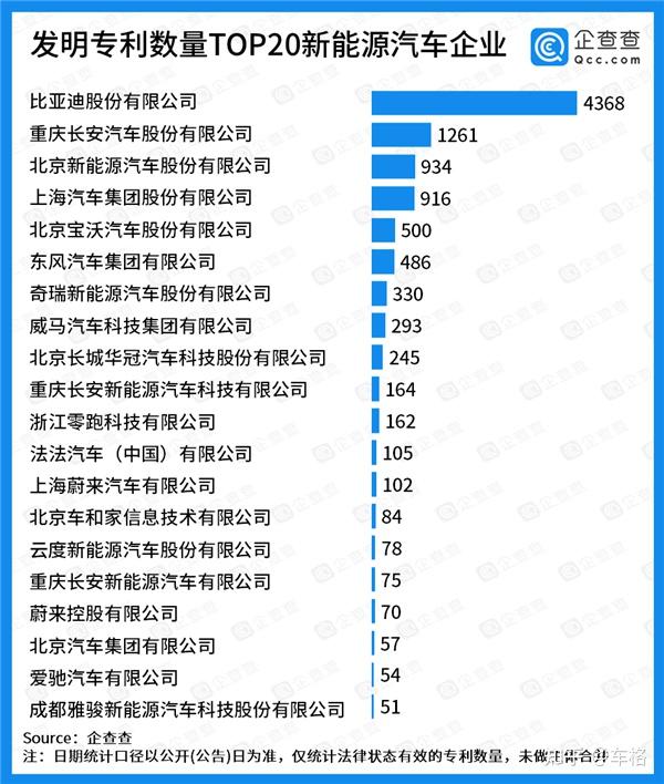 比亚迪获得外观设计专利授权：“料箱机器人”