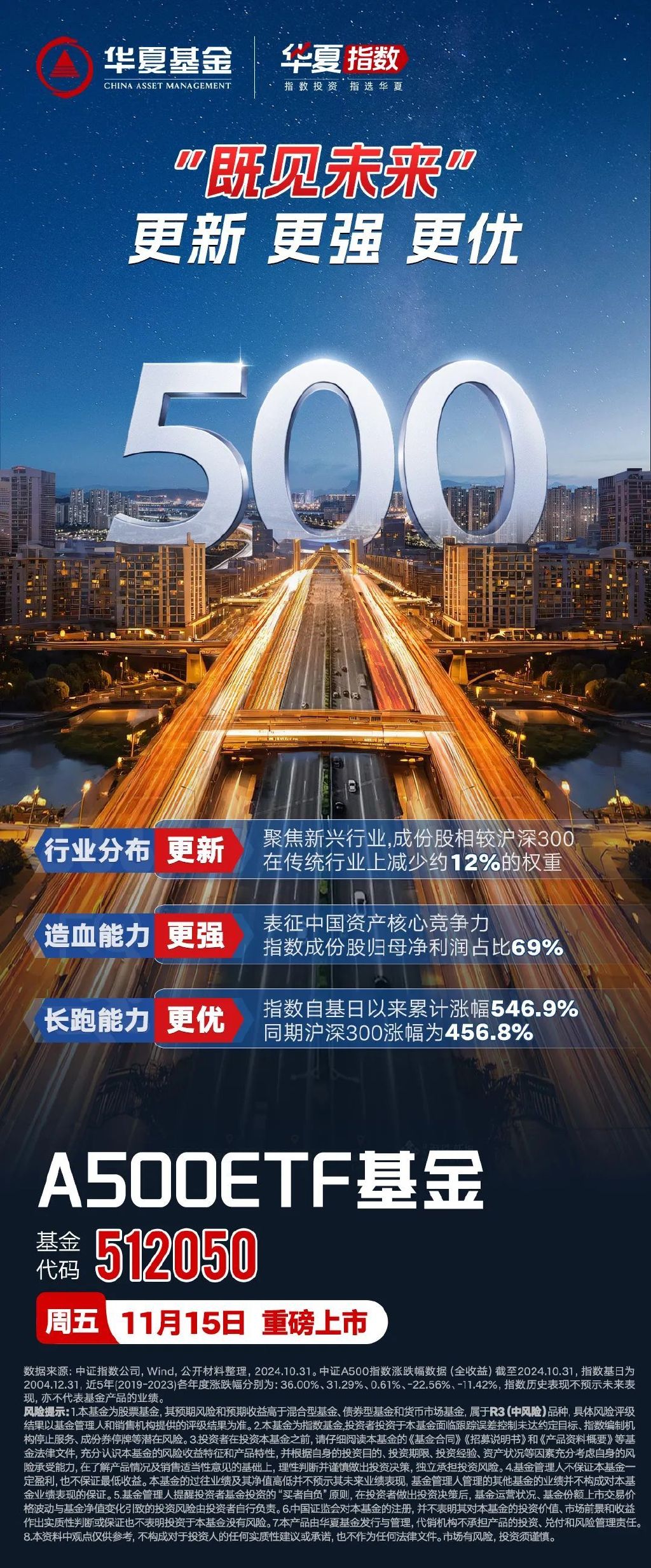 油气开采概念活跃，A500ETF基金（512050）盘中成交额超6亿元，中远海能涨超5%
