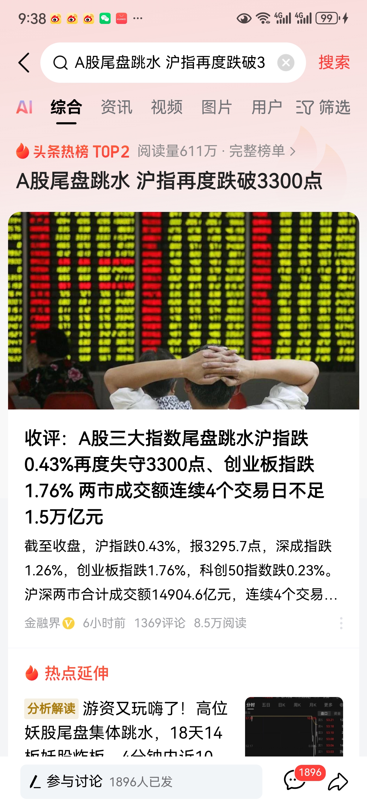 刚刚！昔日A股区域商超龙头，暴跌超80%！