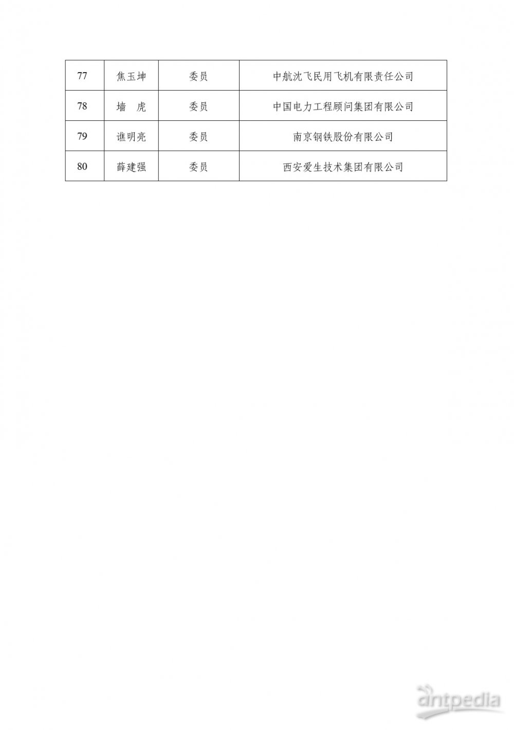 工信部：决定成立脑机接口等3个标准化技术委员会和安全应急装备标准化工作组