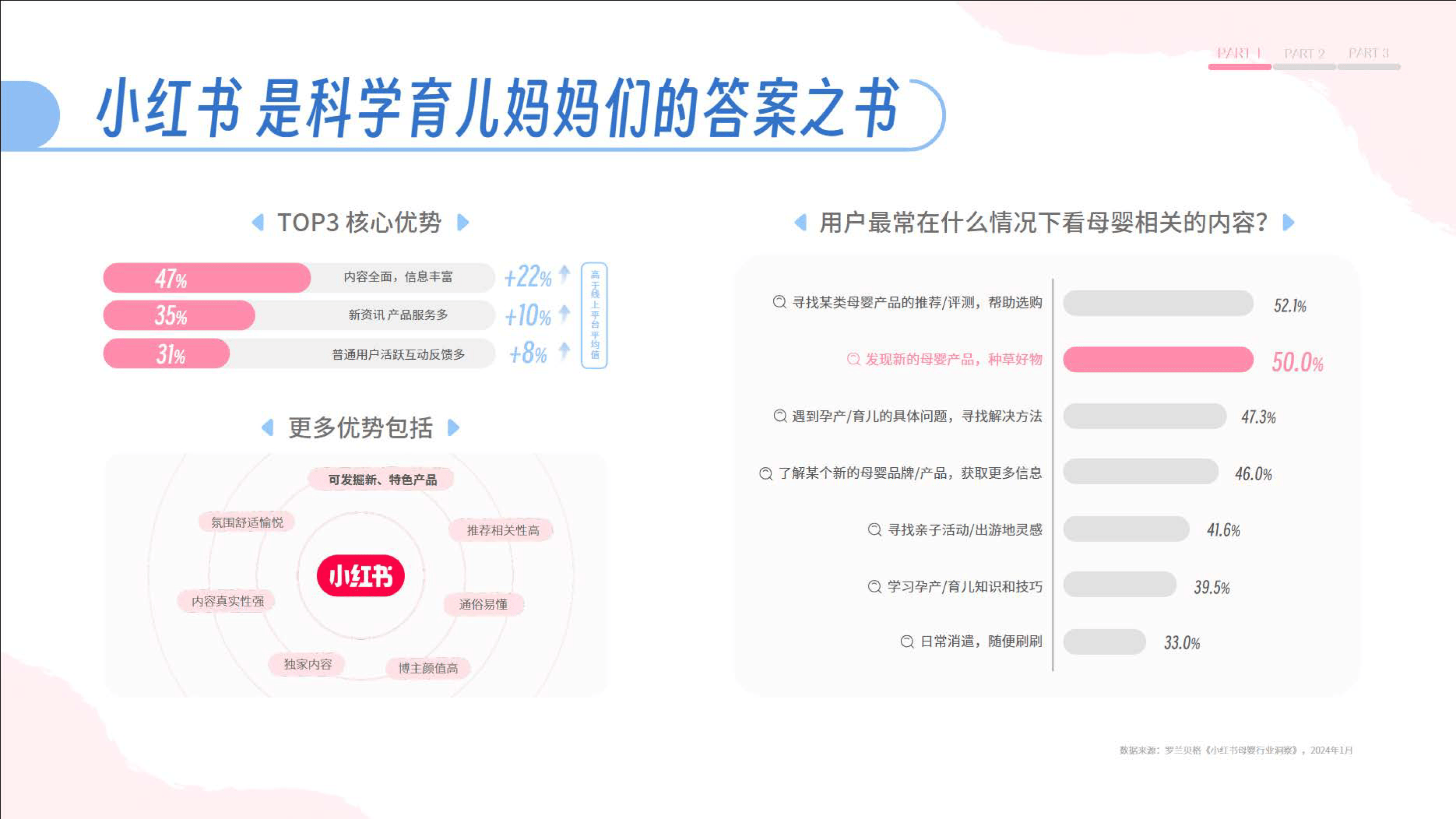人保服务,人保财险 _2025国内母婴用品行业：需求增长与竞争加剧并存