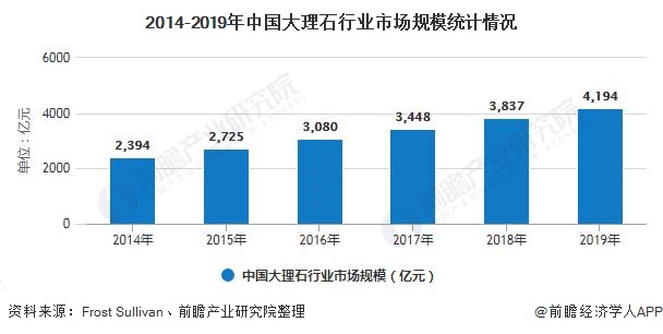 风险分散需求攀升 全球巨灾债券市场规模创纪录