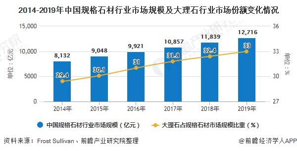 风险分散需求攀升 全球巨灾债券市场规模创纪录