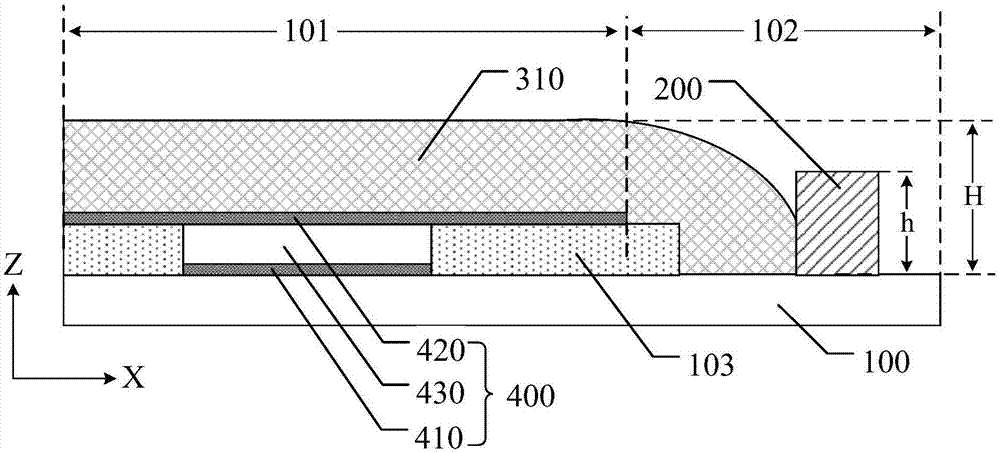 京东方Ａ获得发明专利授权：“显示基板及其制作方法、显示装置”