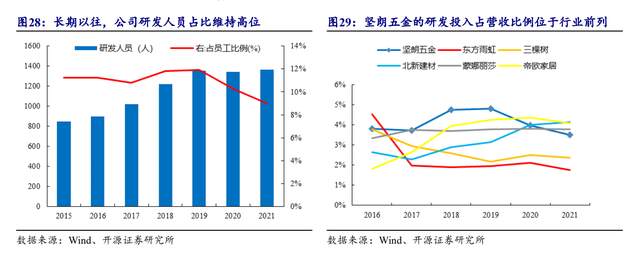 北新建材获得发明专利授权：“一种板材整合设备及其控制方法”
