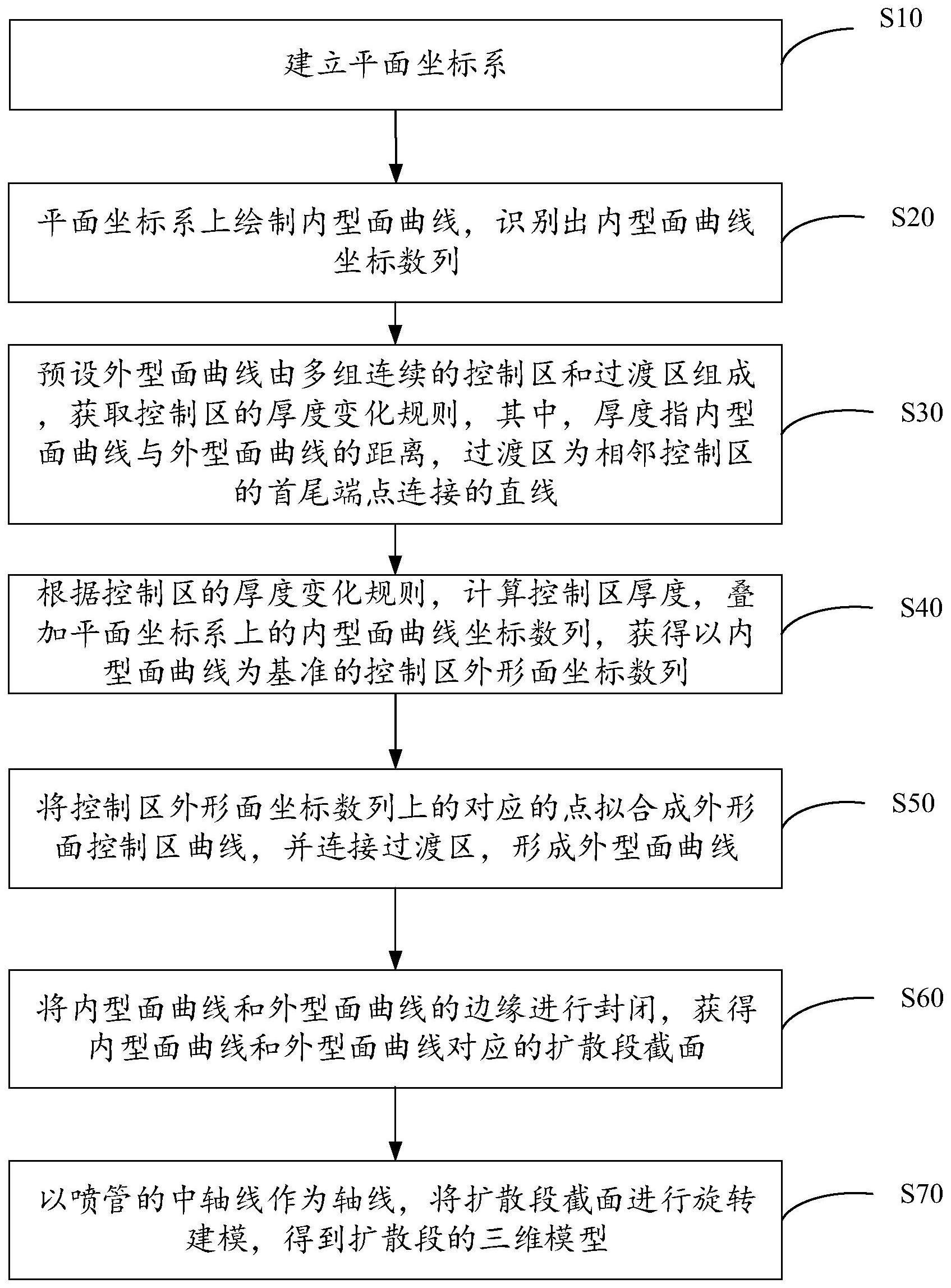 大华股份获得发明专利授权：“动作识别方法、装置、电子设备及存储介质”