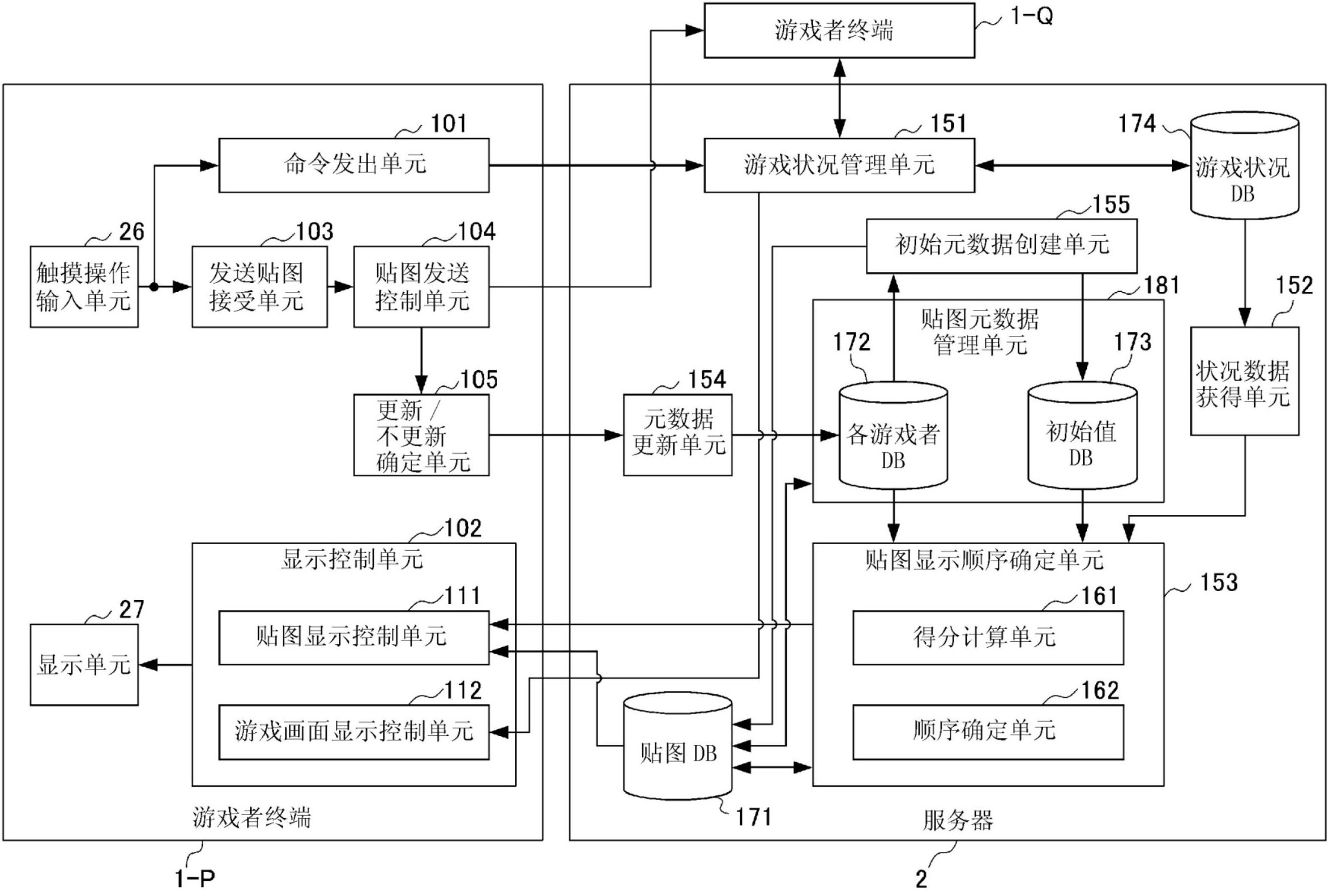 浦发银行获得发明专利授权：“资源配置方法、装置及服务器”