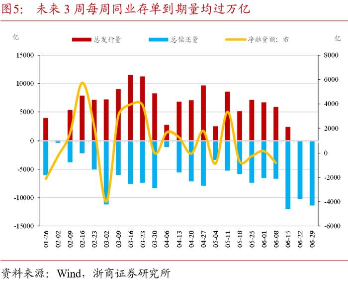 债市日报:6月17日